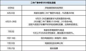 武汉小升初最新爆料消息  第1张